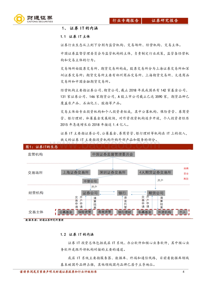 证券IT拾级而上.pdf_第4页