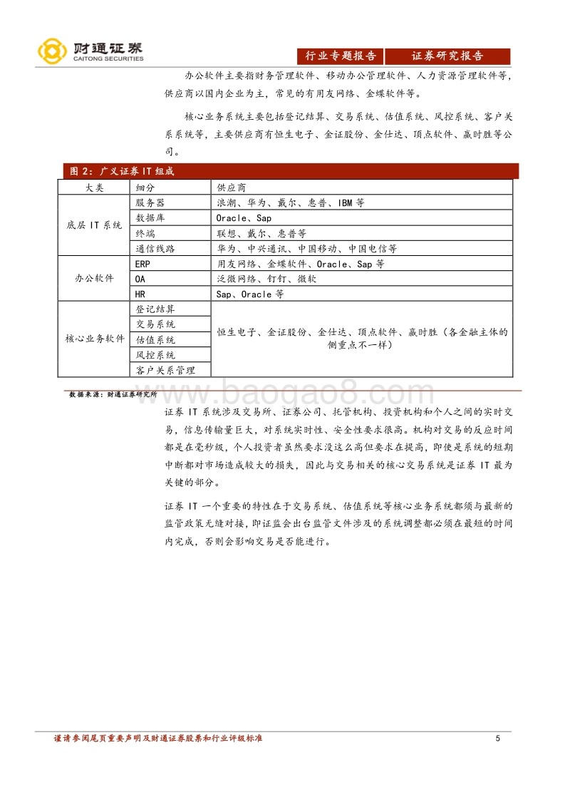 证券IT拾级而上.pdf_第5页