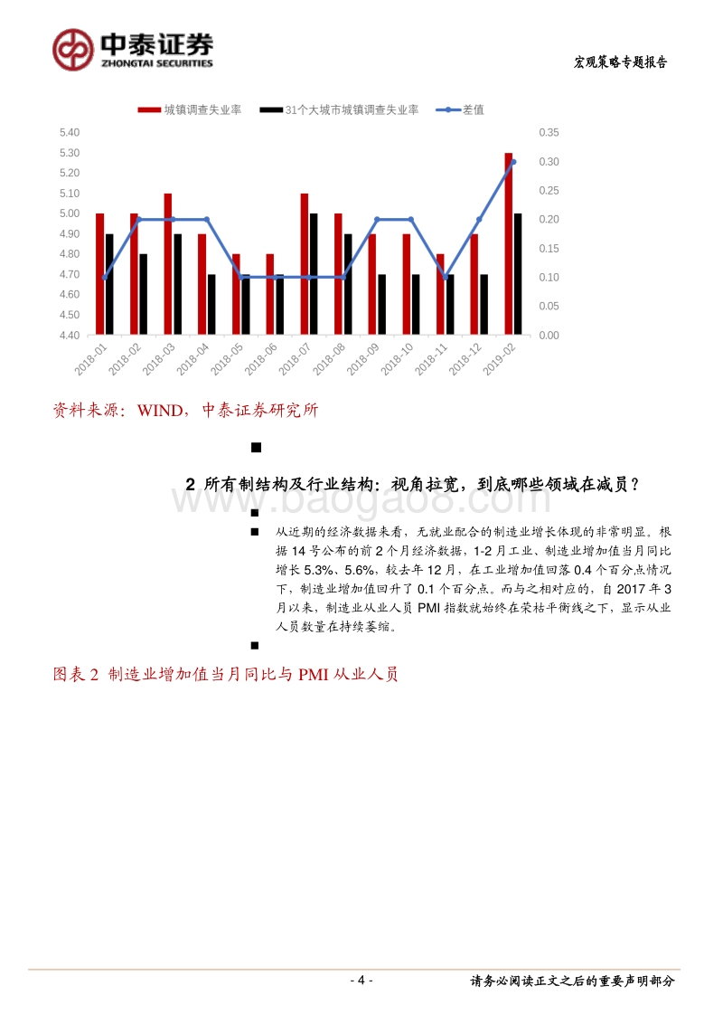 观察宏观就业政策的三个微观视角.pdf_第4页