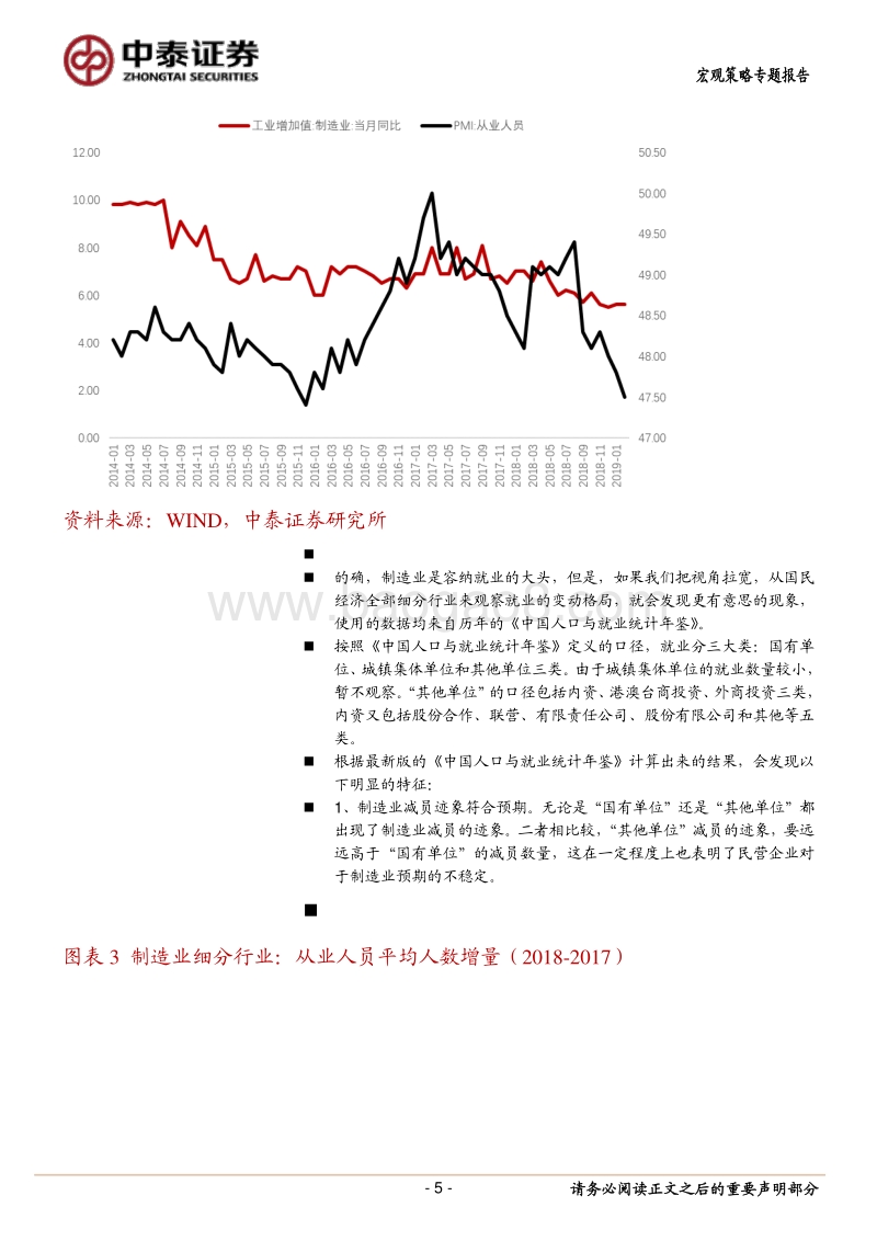 观察宏观就业政策的三个微观视角.pdf_第5页