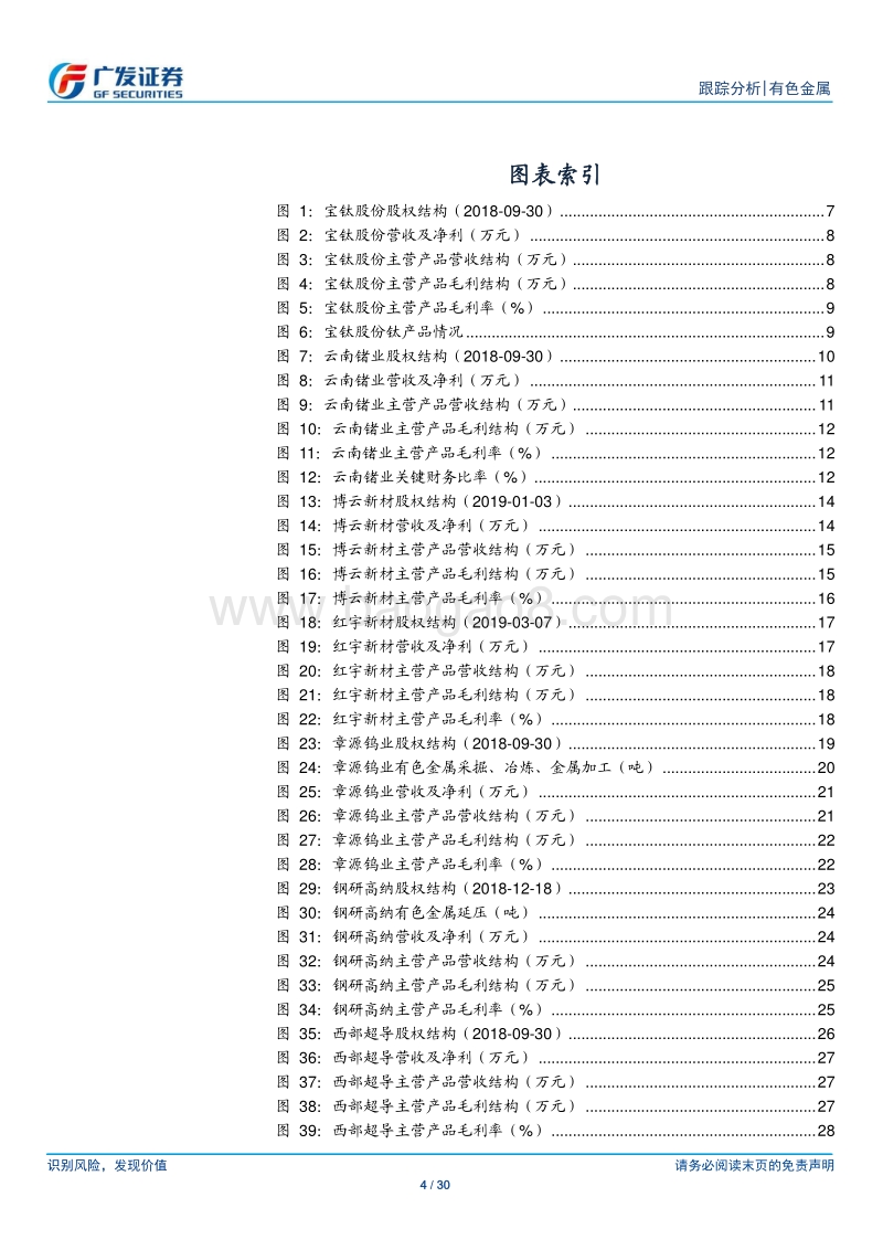 金属新材料系列之二：军工新材料，强国之筋骨.pdf_第4页