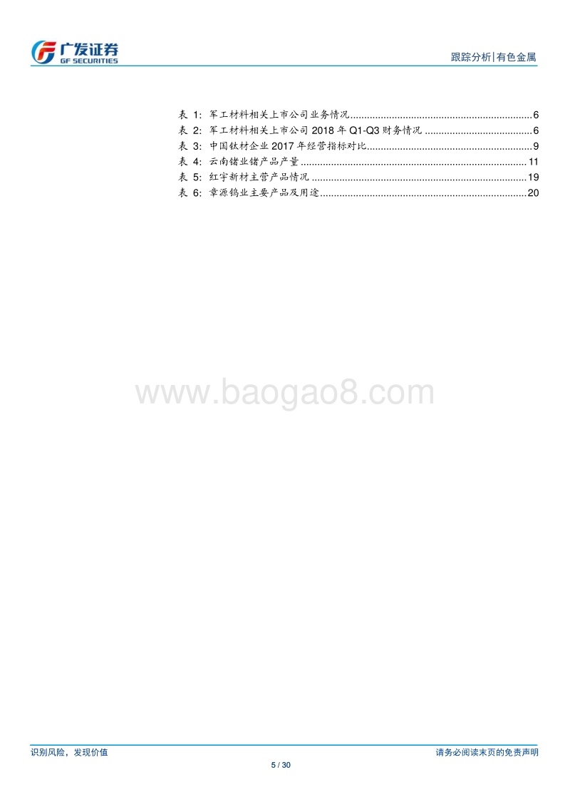 金属新材料系列之二：军工新材料，强国之筋骨.pdf_第5页