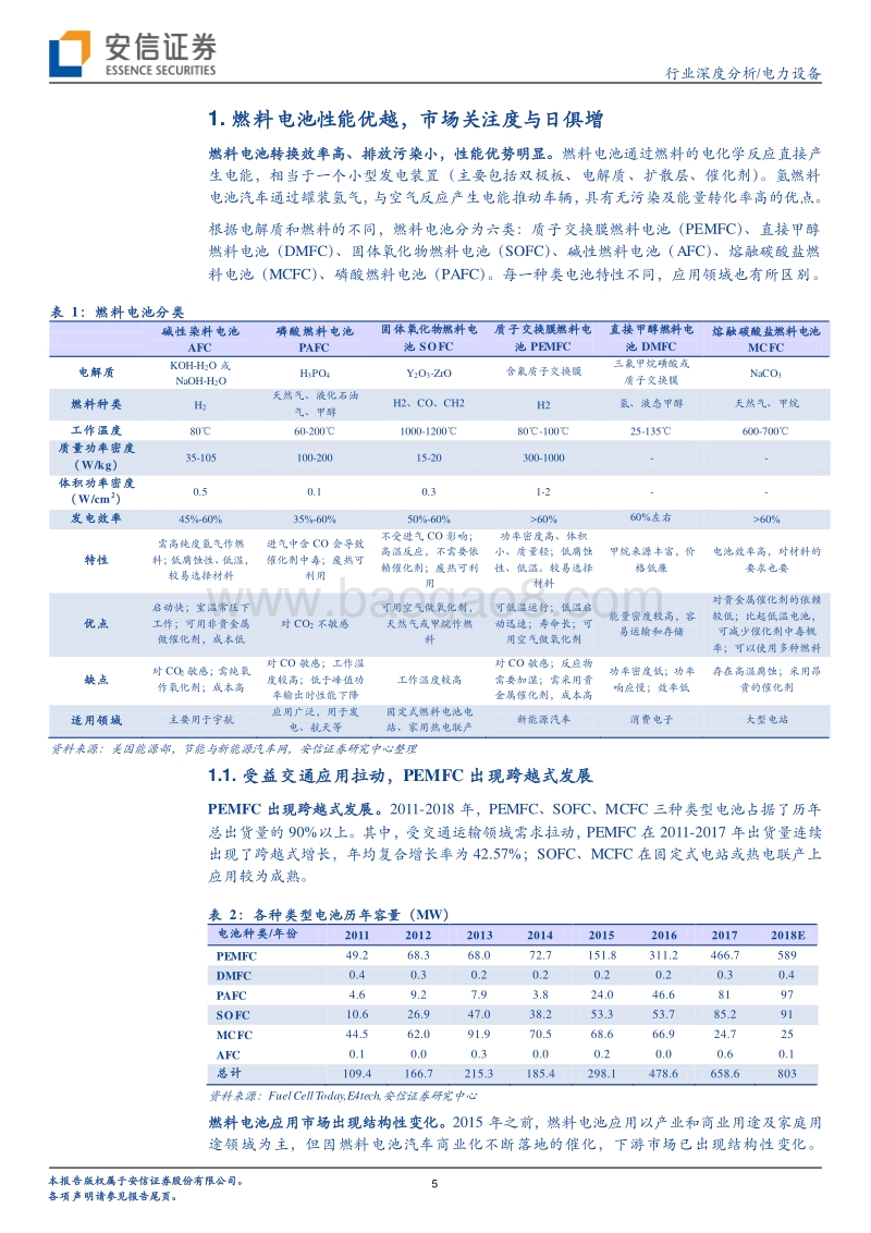 燃料电池产业分析之一：政策与技术助推，商业化大幕开启.pdf_第5页