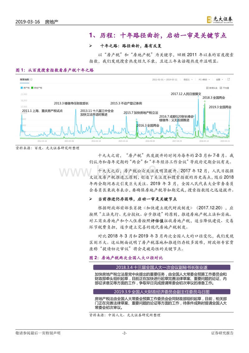 我国房地产税进程动态跟踪报告（1）：路虽远，行则将至.pdf_第2页
