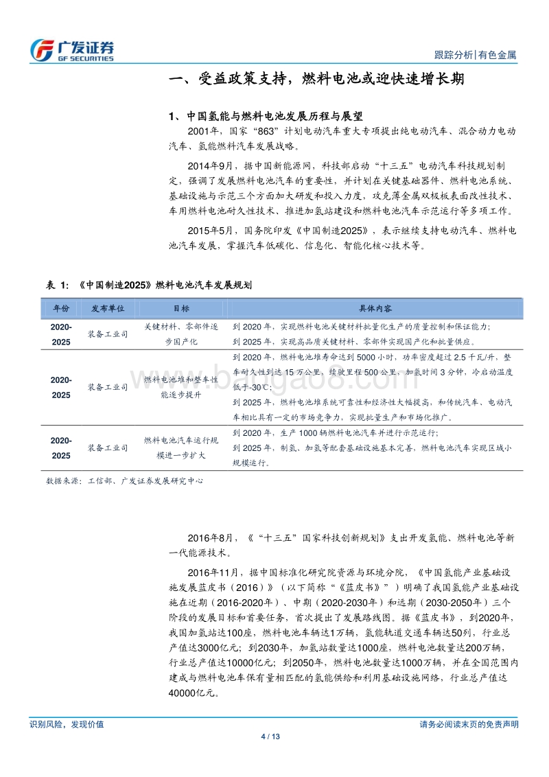 新材料系列之一：燃料电池快速发展中的机遇.pdf_第4页