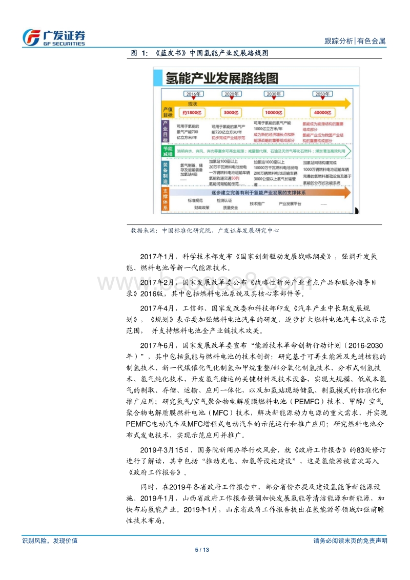 新材料系列之一：燃料电池快速发展中的机遇.pdf_第5页