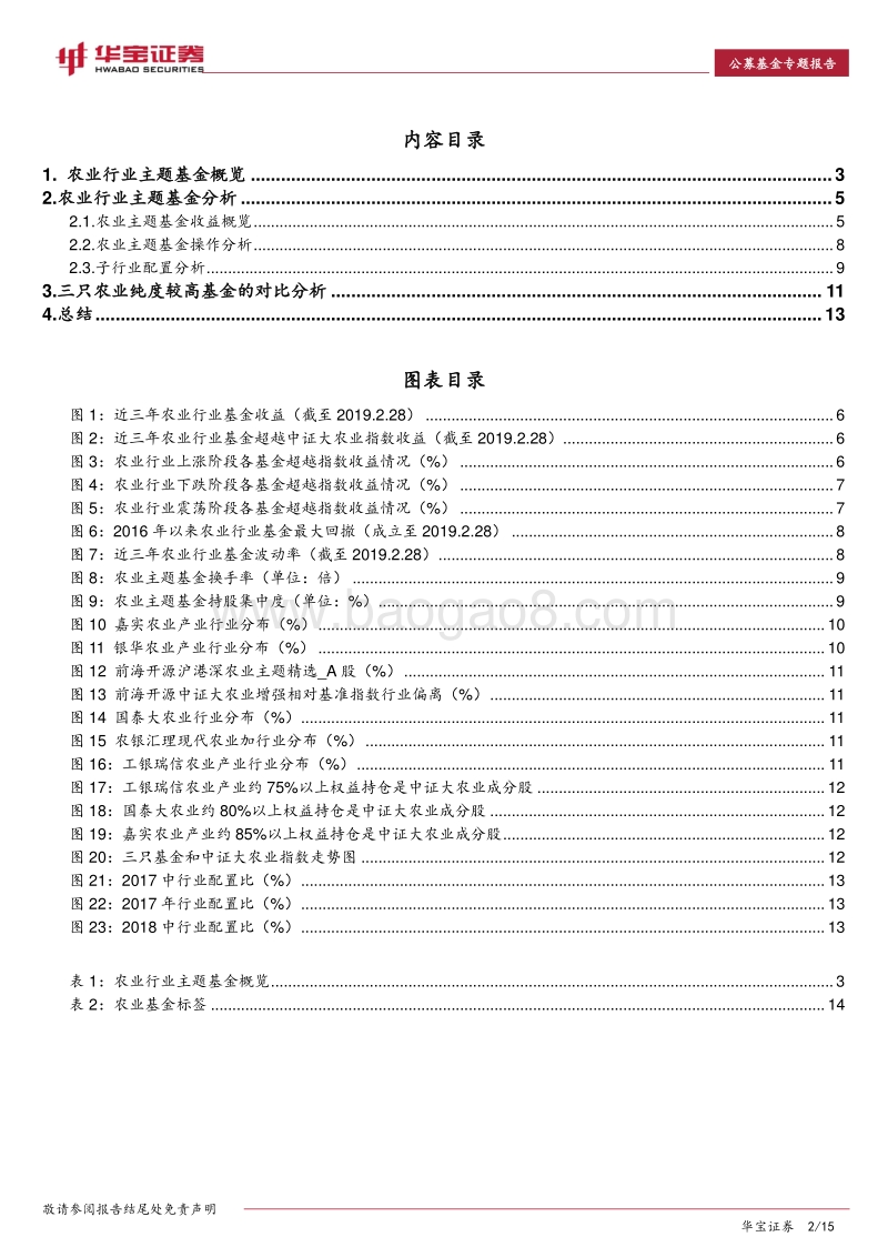 行业主题型基金专题：标签式解读农业主题基金.pdf_第2页