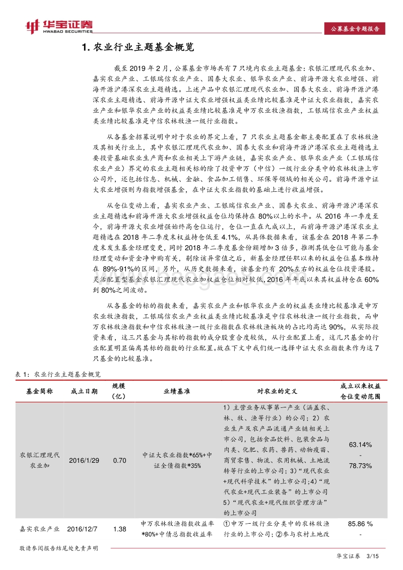 行业主题型基金专题：标签式解读农业主题基金.pdf_第3页