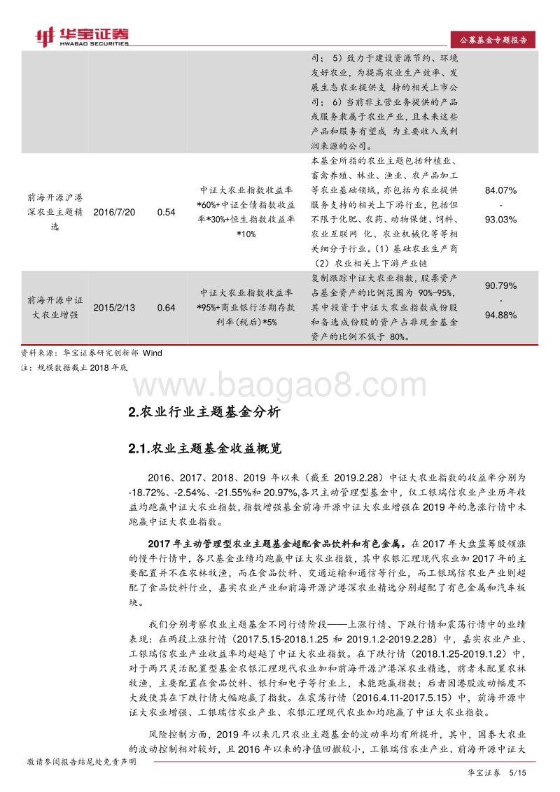 行业主题型基金专题：标签式解读农业主题基金.pdf_第5页