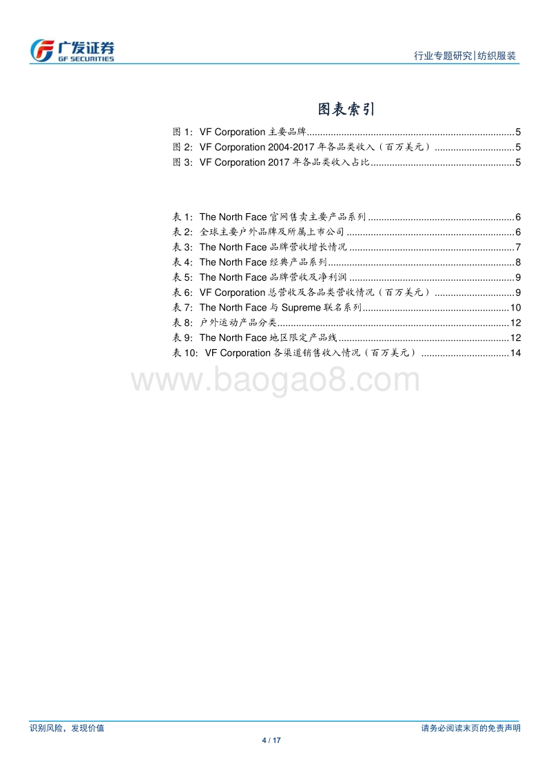 复盘全球户外龙头品牌TheNorthFace的发展历程及成功经验.pdf_第4页