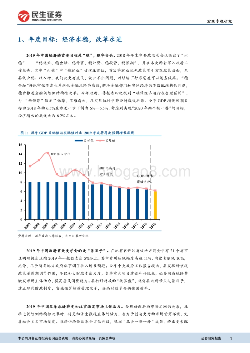 从供给侧改革升级版看中国未来.pdf_第3页
