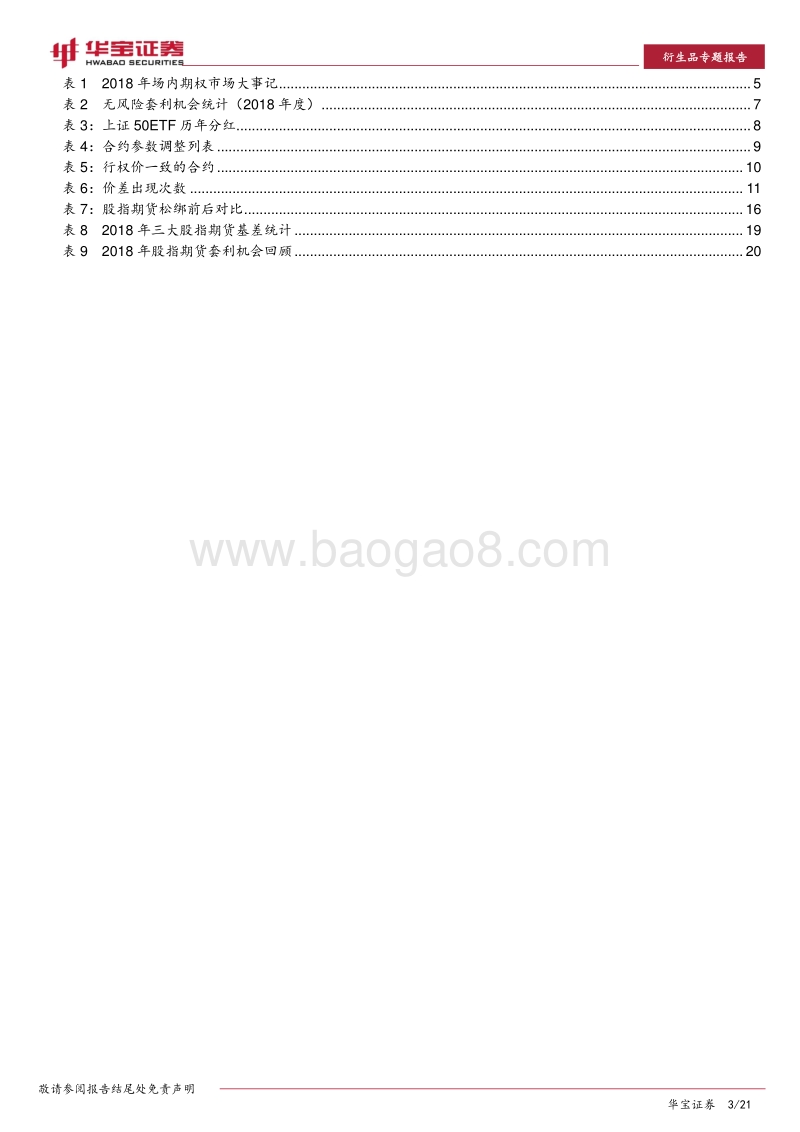 2018年场内衍生品年度报告.pdf_第3页
