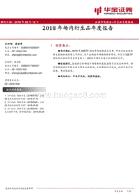 2018年场内衍生品年度报告.pdf