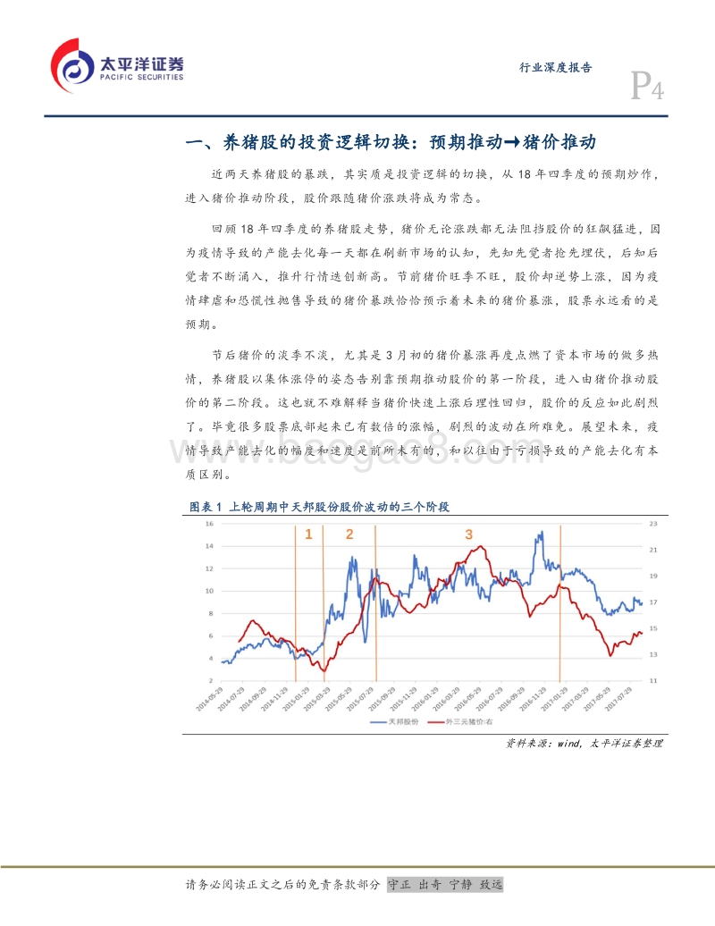 养猪股逻辑切换：预期推动→猪价推动.pdf_第4页