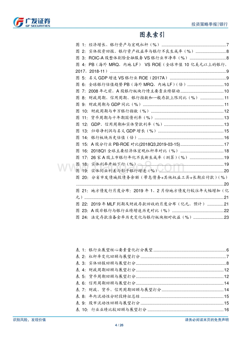 银行业展望2019Q2：关注二季度银行板块相对收益.pdf_第4页