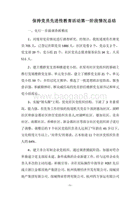 2018保持党员先进性教育活动第一阶段情况总结.docx