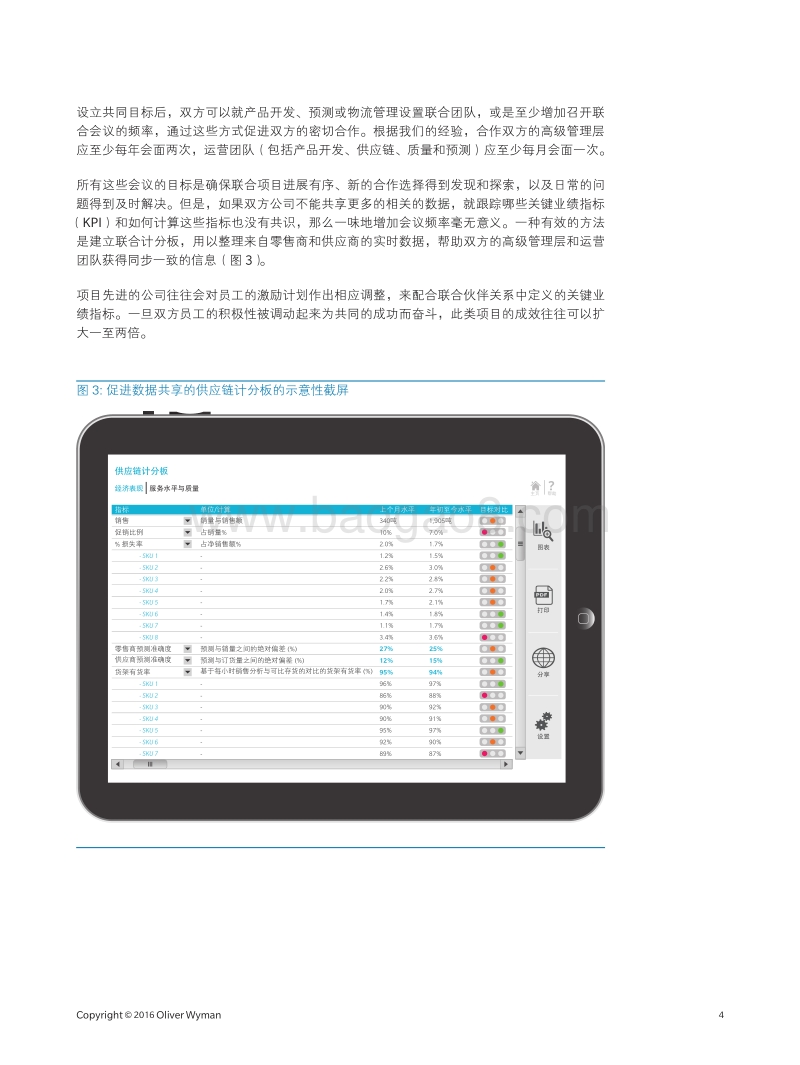更多信任赢得更多价值：携手供应商联合创造价值，解锁上亿成本效率.pdf_第4页
