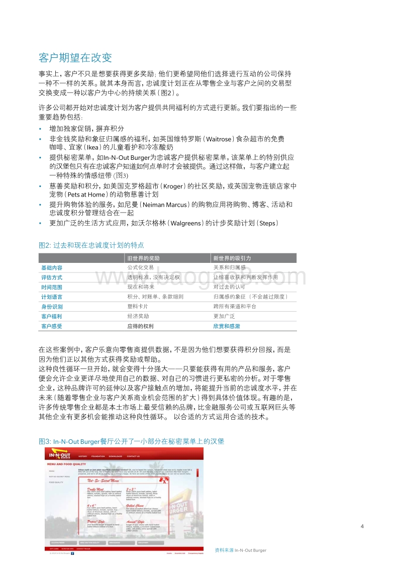 忠诚度计划的未来：打造新一代客户奖励计划.pdf_第4页