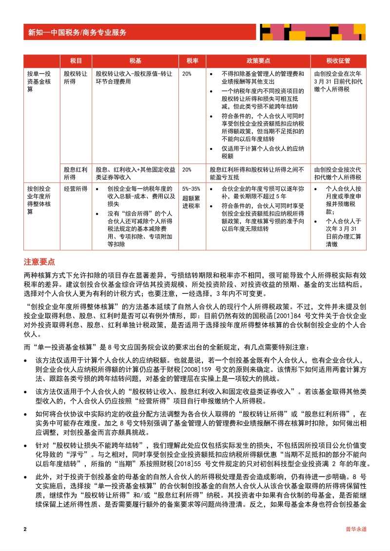 创投合伙企业个人合伙人所得税政策终落地.pdf_第2页