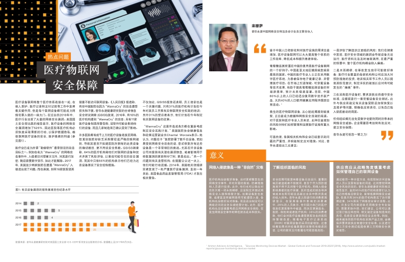 2019医疗行业热门趋势之二：医疗物联网安全保障.pdf_第1页