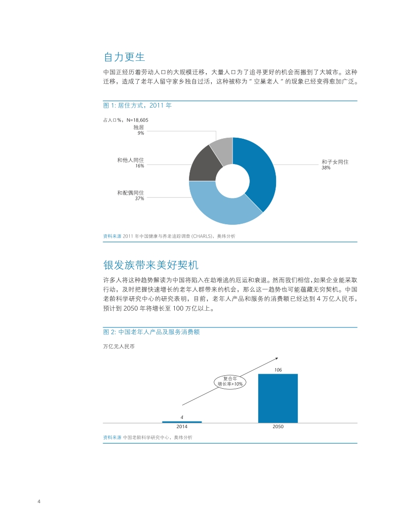 亿万银发族.pdf_第4页