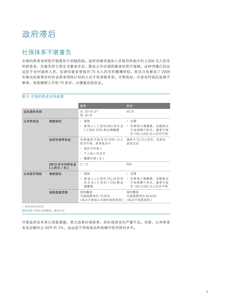 亿万银发族.pdf_第5页