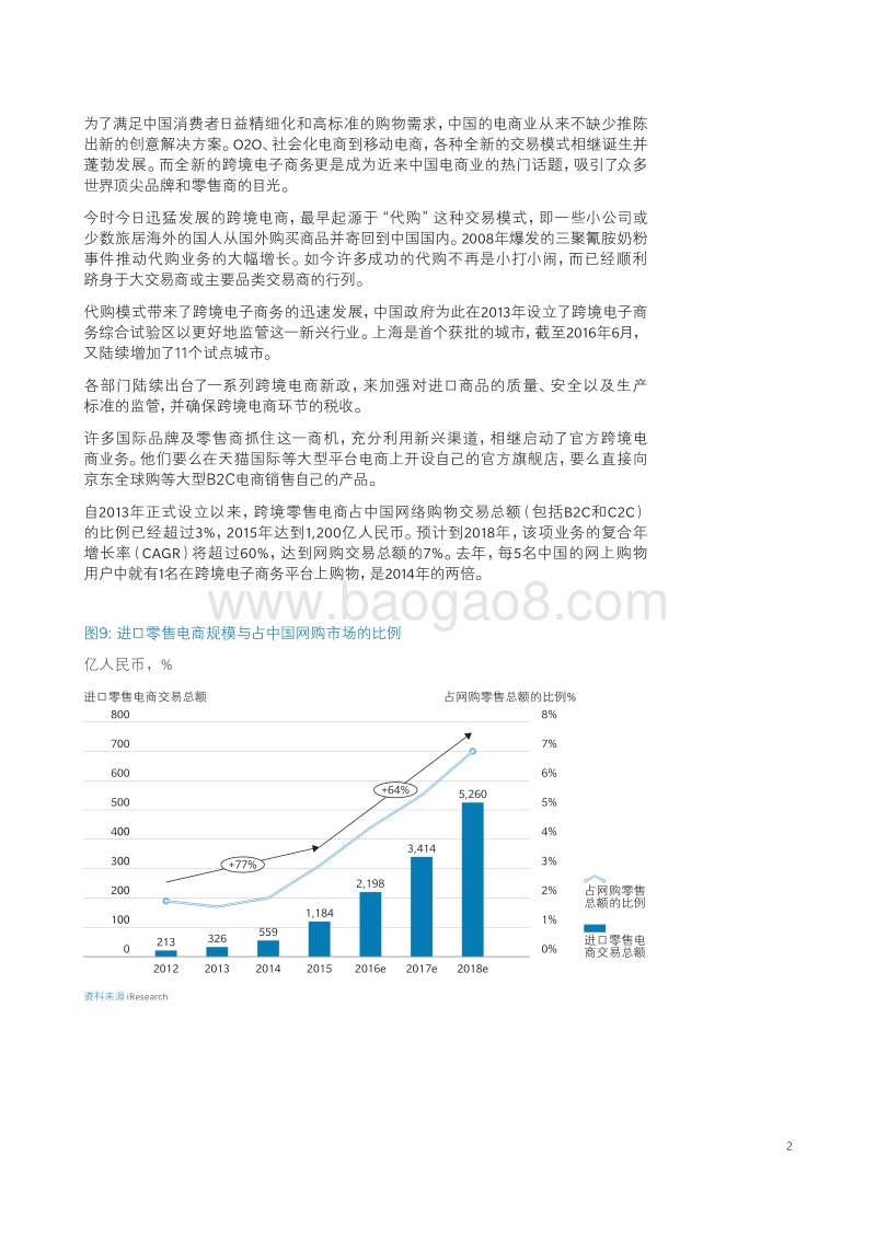 购物无国界：中国跨境电子商务：不容错失的商机.PDF_第2页