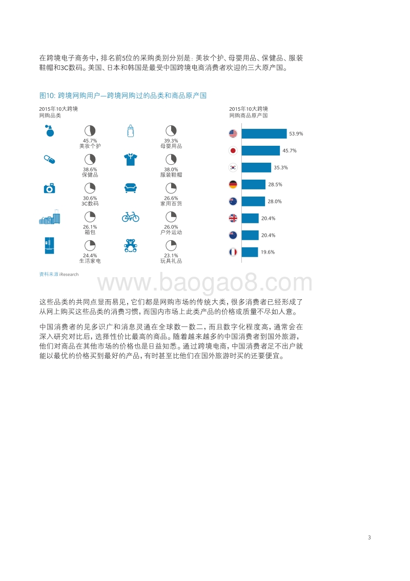 购物无国界：中国跨境电子商务：不容错失的商机.PDF_第3页