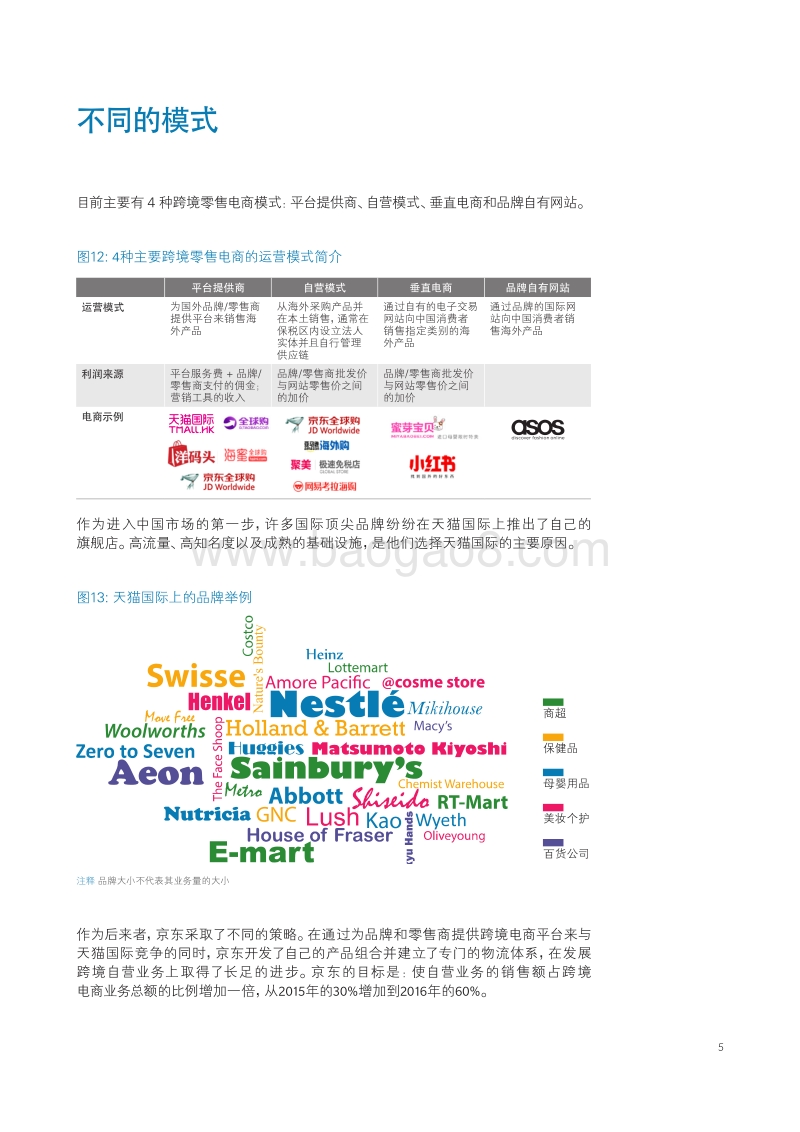 购物无国界：中国跨境电子商务：不容错失的商机.PDF_第5页