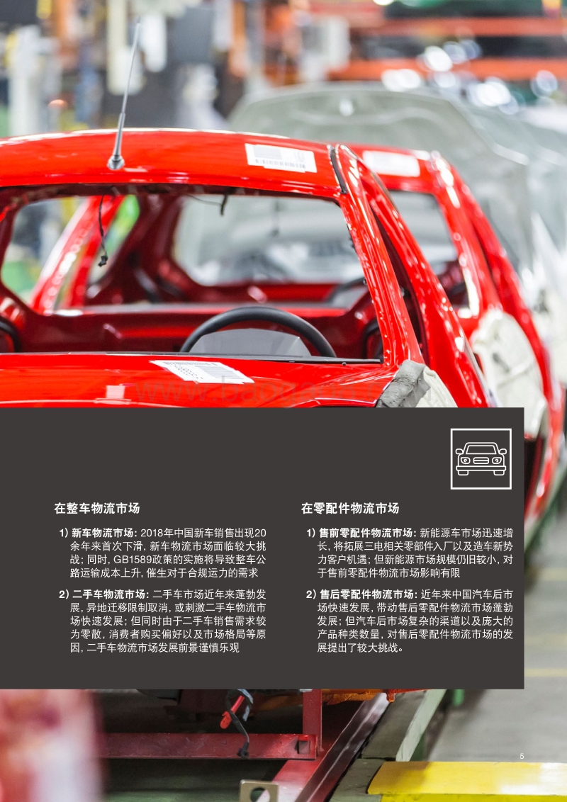 中国汽车物流市场：迎接挑战把握机遇.pdf_第5页