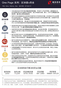 区块链+药业.pdf