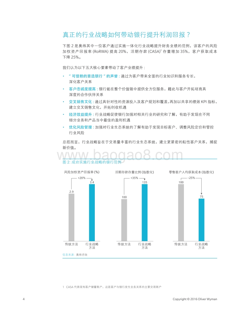 行业战略：透过行业生态系统解决方案建立可持续的竞争优势.pdf_第4页