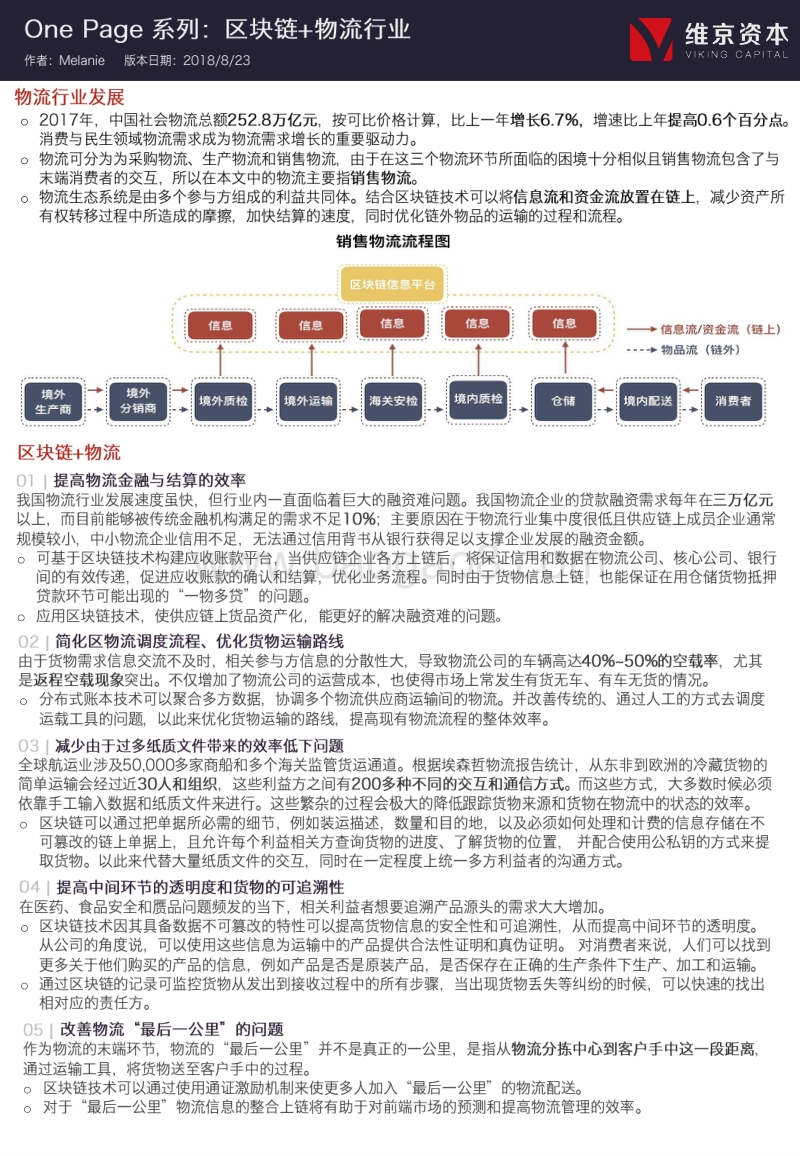 区块链+物流行业.pdf_第1页