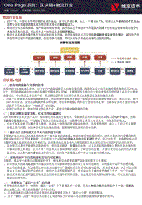 区块链+物流行业.pdf