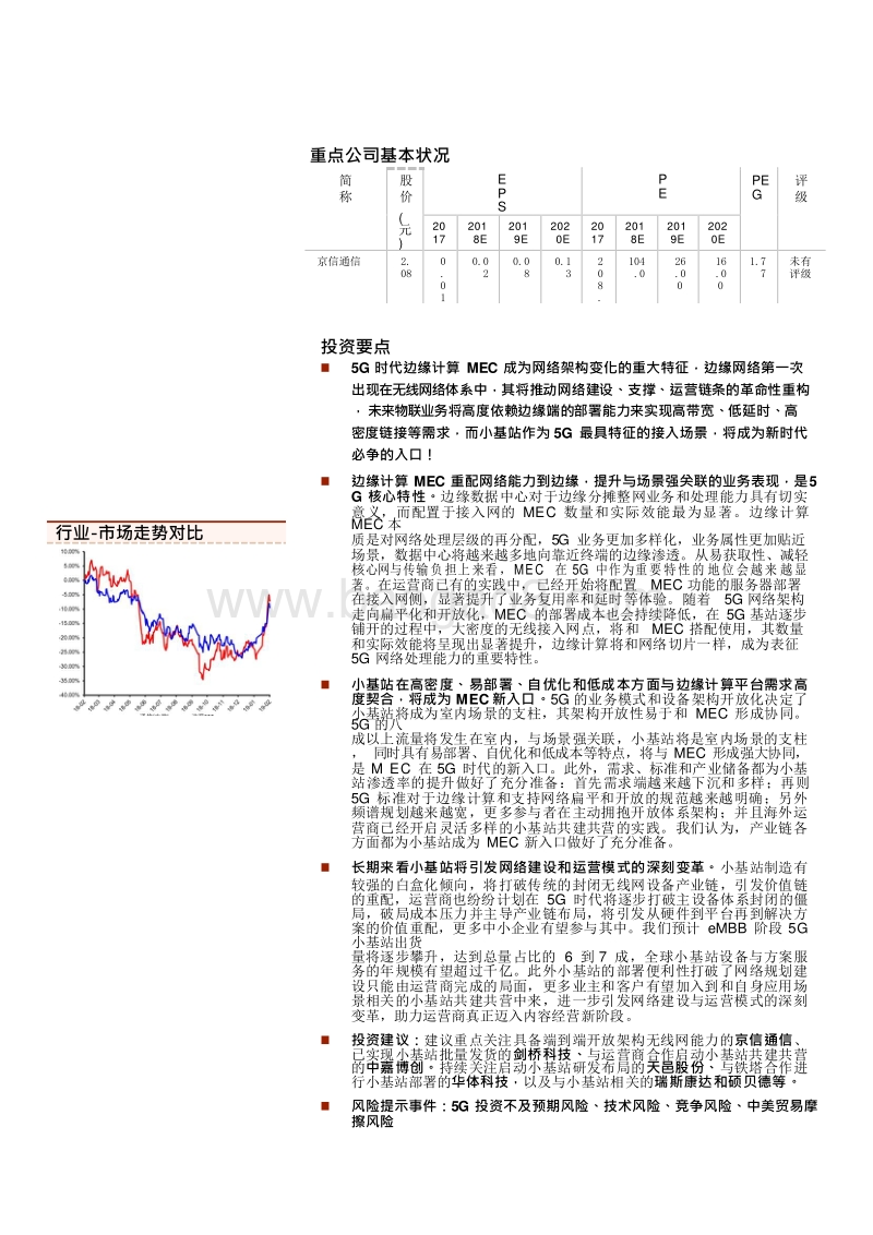 2019年5G边缘计算入口小基站发展分析报告.doc_第3页