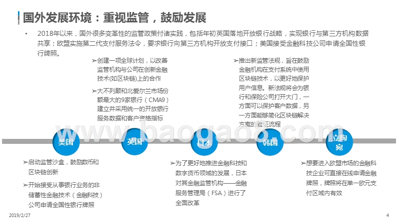 2019中国金融科技行业分析报告.pptx_第4页
