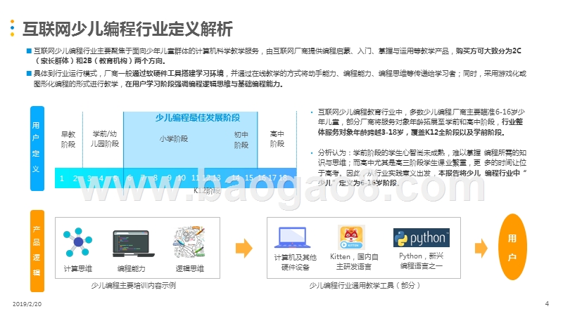 2019中国互联网少儿编程市场分析报告.pptx_第4页