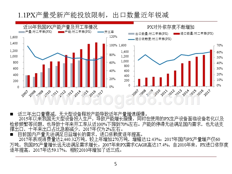 2019年PX-PTA-聚酯产业链研究分析报告.pptx_第5页