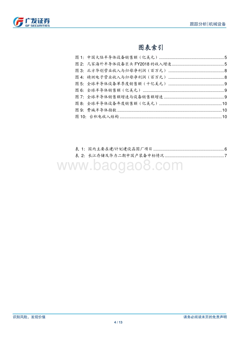 半导体设备：长期动能和局部机会兼具.pdf_第4页