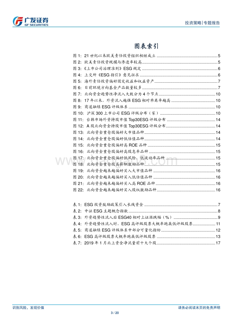 资本开放对A股的影响（4）：揭秘外资ESG策略因子.pdf_第3页