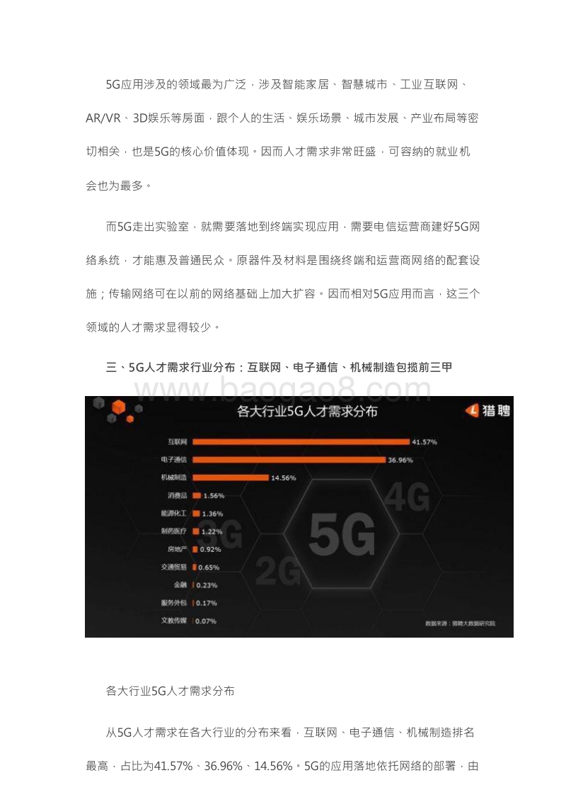 2019年中国5G人才需求大数据报告.doc_第4页