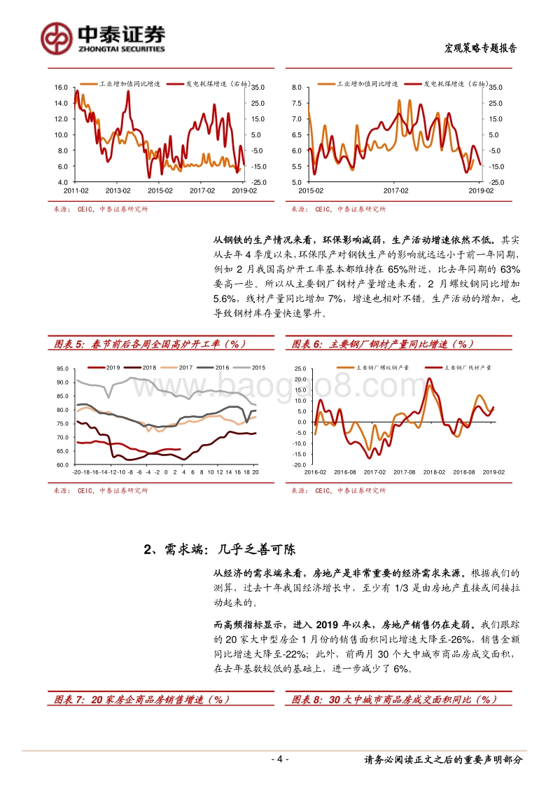 行情火热的背后：经济到底怎么样？.pdf_第4页
