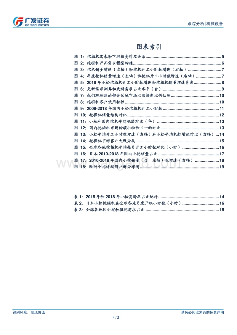 开工小时数为什么“失准”？.pdf_第4页