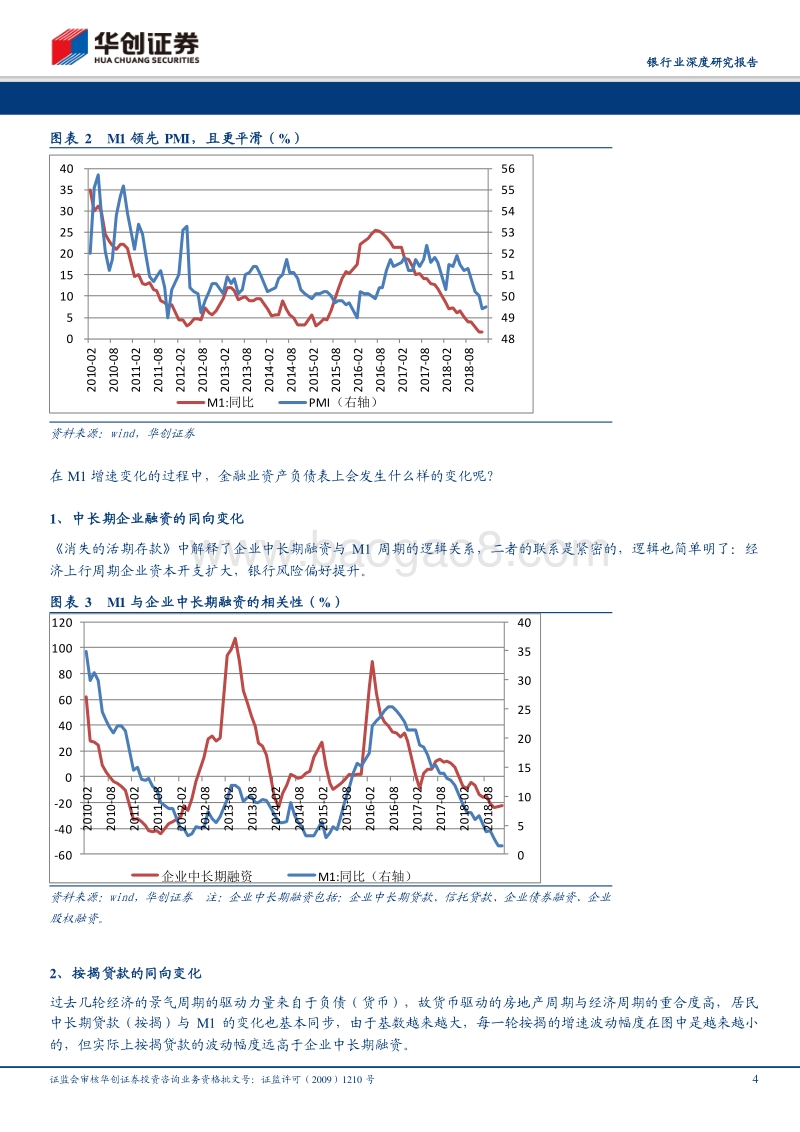 银行业深度研究报告：短期贷款的周期特征与“空转”之辩.pdf_第4页