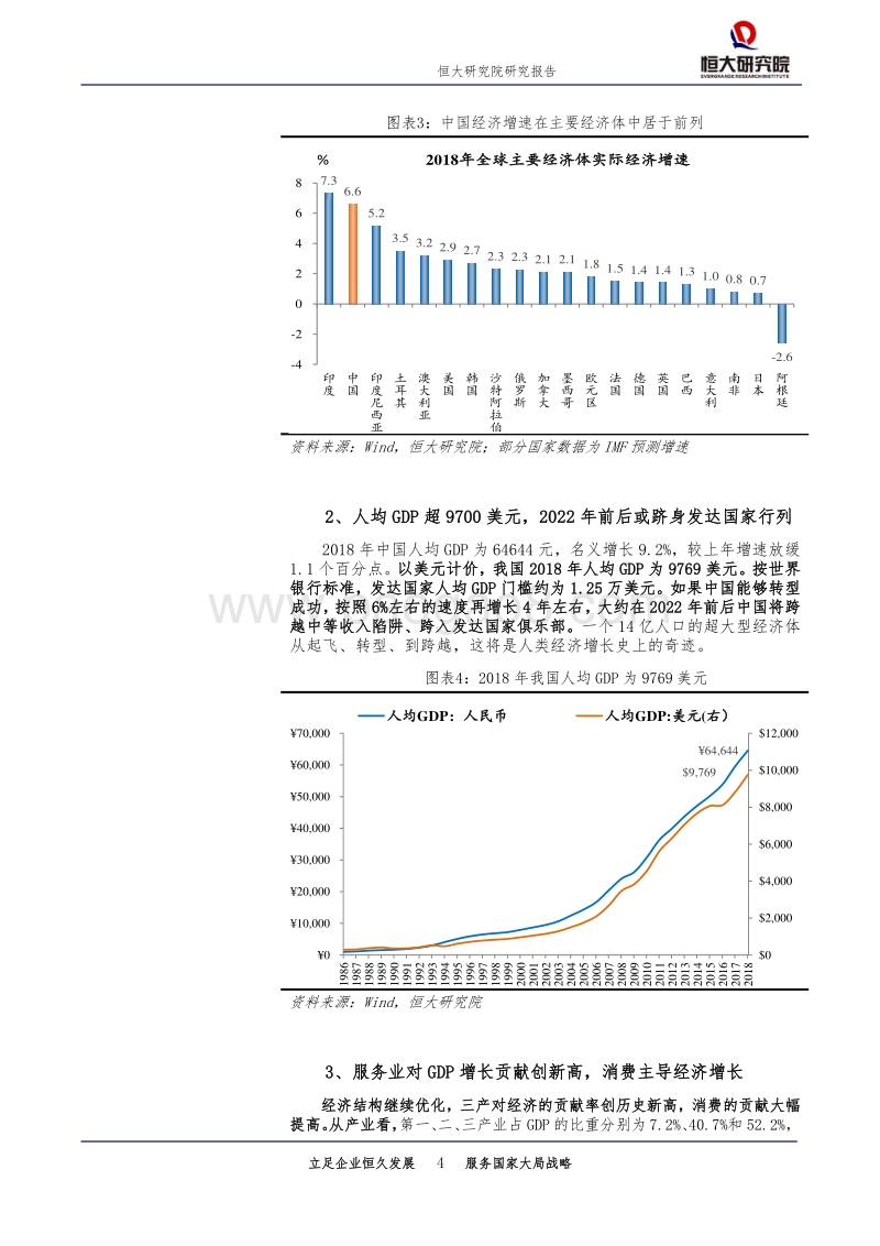 于无声处听惊雷：从2018年统计公报看中国未来.pdf_第4页