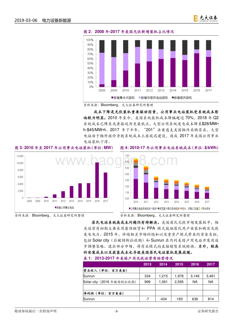 2019年海外光伏市场系列报告：美国与日本：补贴下调驱动光伏抢装，长期增长仍待成本下降.pdf_第3页