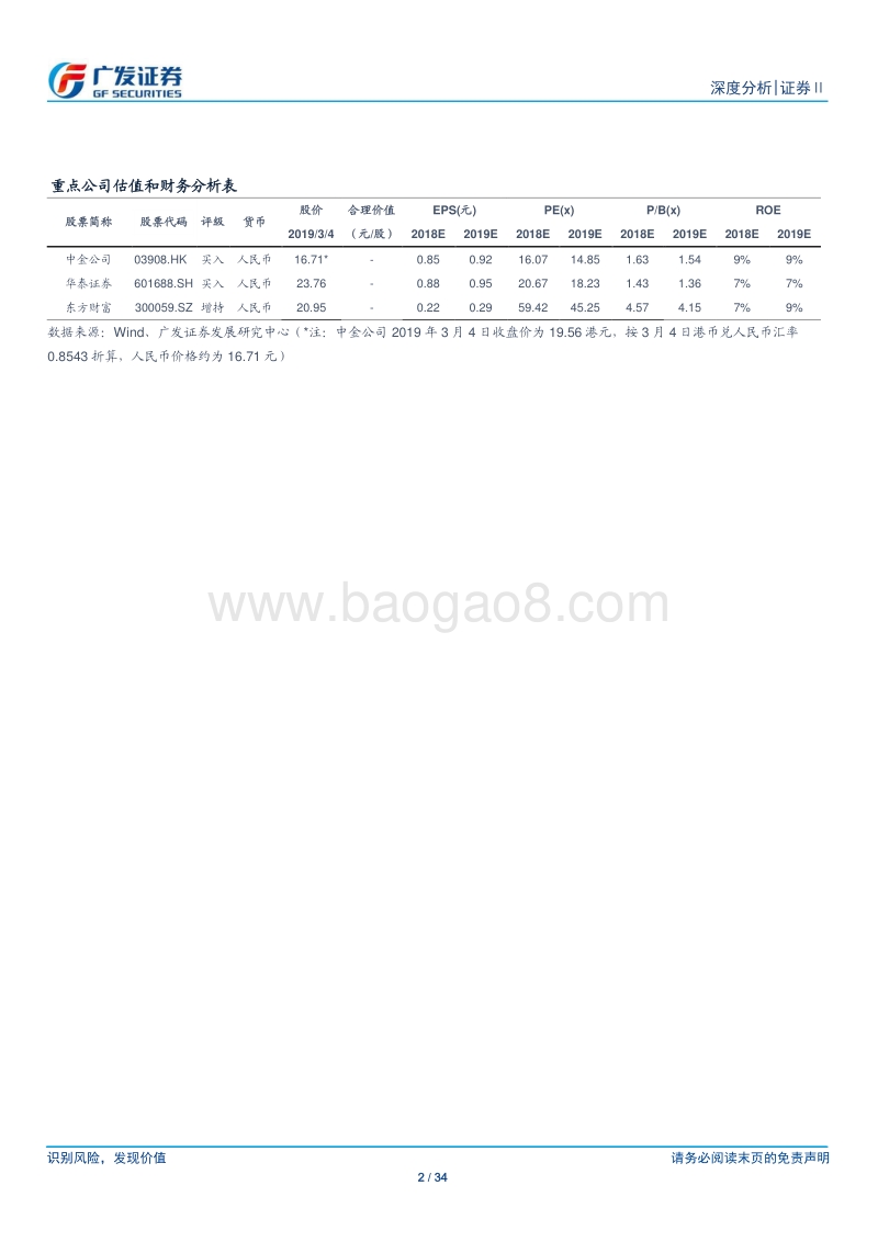 证券Ⅱ行业深度：寻找证券板块价值重估逻辑.pdf_第2页