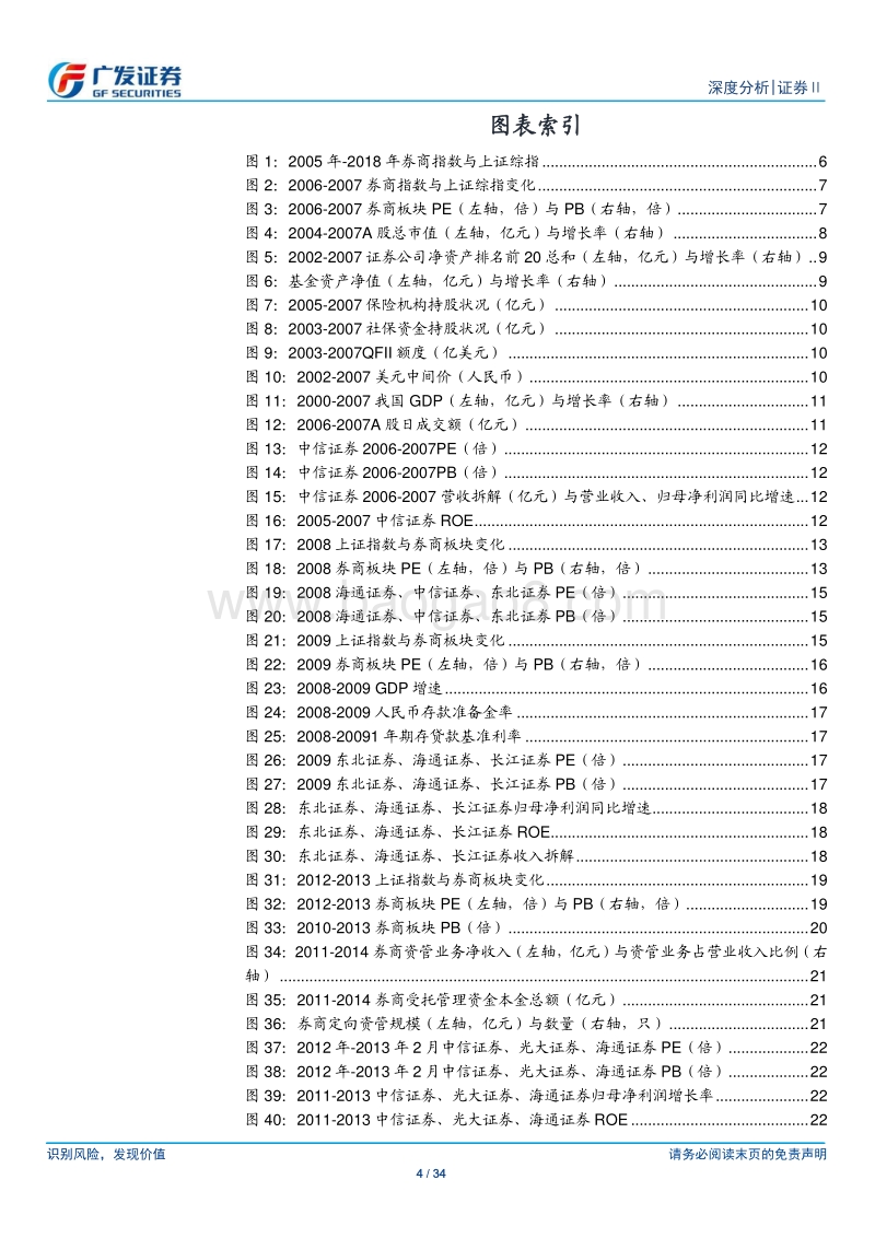 证券Ⅱ行业深度：寻找证券板块价值重估逻辑.pdf_第4页