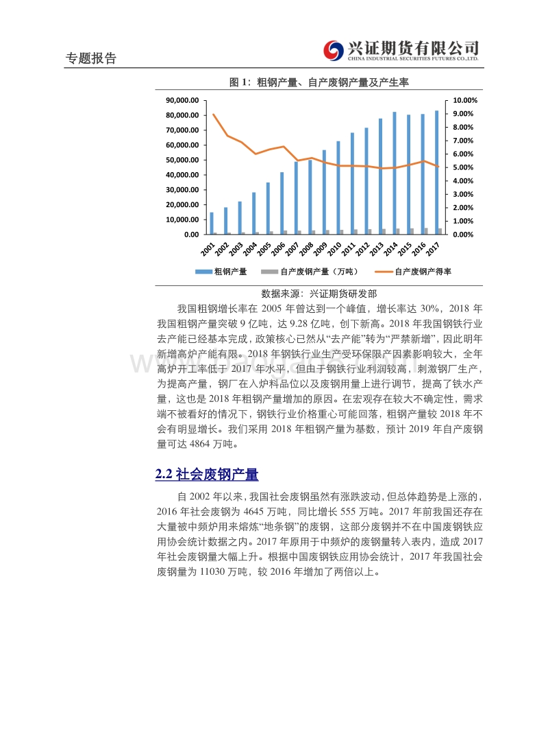 废钢专题二：我国废钢供需分析.pdf_第3页