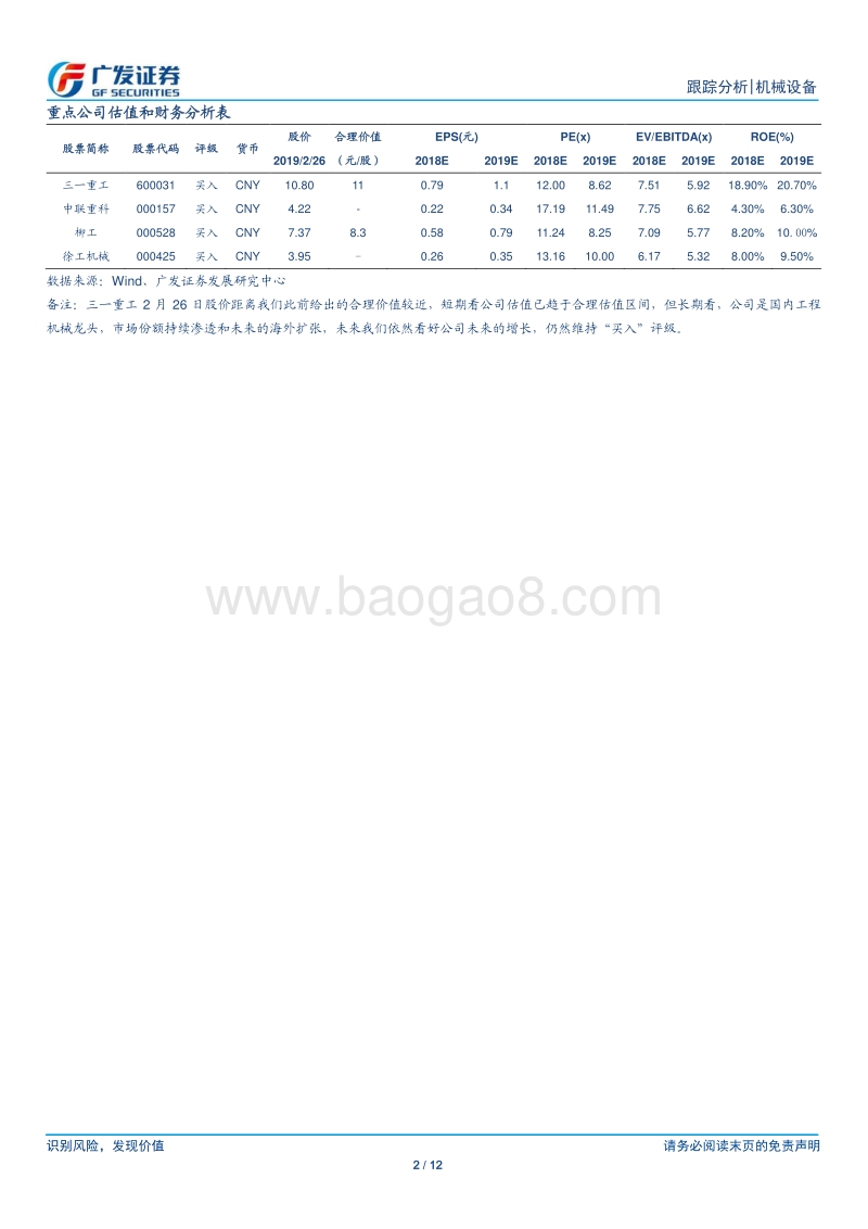 春江水暖“挖”先知：微观视角看挖掘机.pdf_第2页